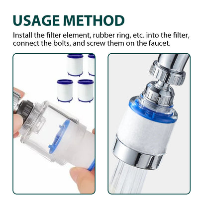 360° Rotating Faucet Water Filter – Purifier for Kitchen, Bathroom & Sink, Removes Heavy Metals and Hard Water