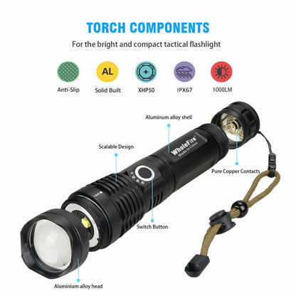 Tactical Flashlight – Multi-Mode Police Handheld Waterproof Torch