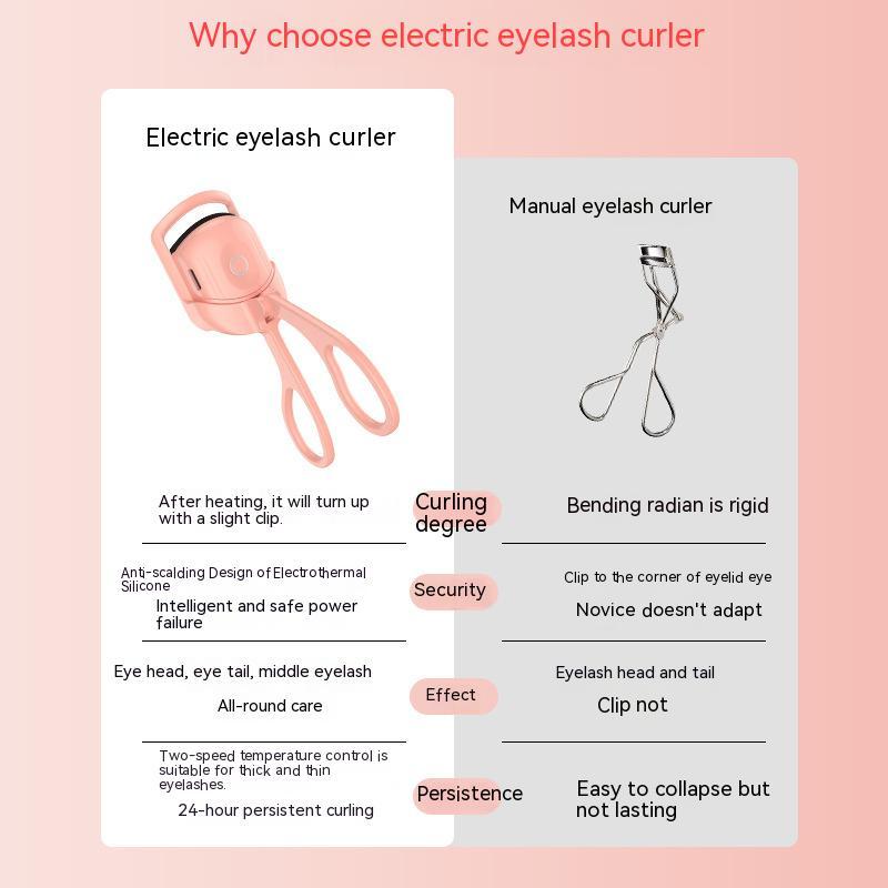 Portable Rechargeable Electric Heated Eyelash Curler - Long-Lasting Curls