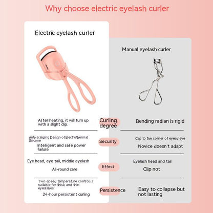 Portable Rechargeable Electric Heated Eyelash Curler - Long-Lasting Curls