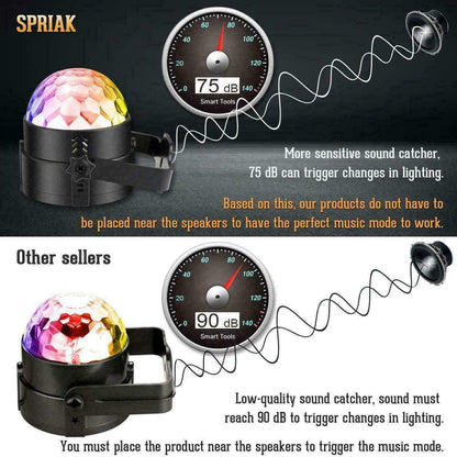 Disco Party Lights – LED Strobe DJ Ball Sound-Activated Dance Lamp