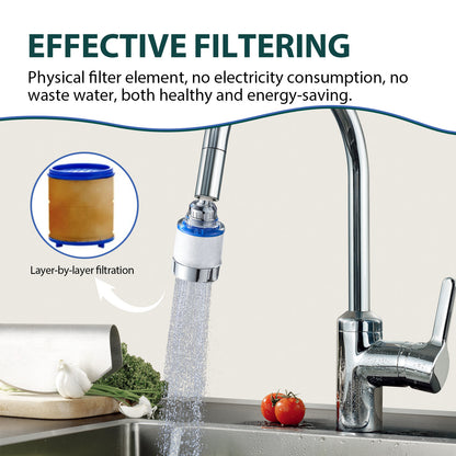 360° Rotating Faucet Water Filter – Purifier for Kitchen, Bathroom & Sink, Removes Heavy Metals and Hard Water