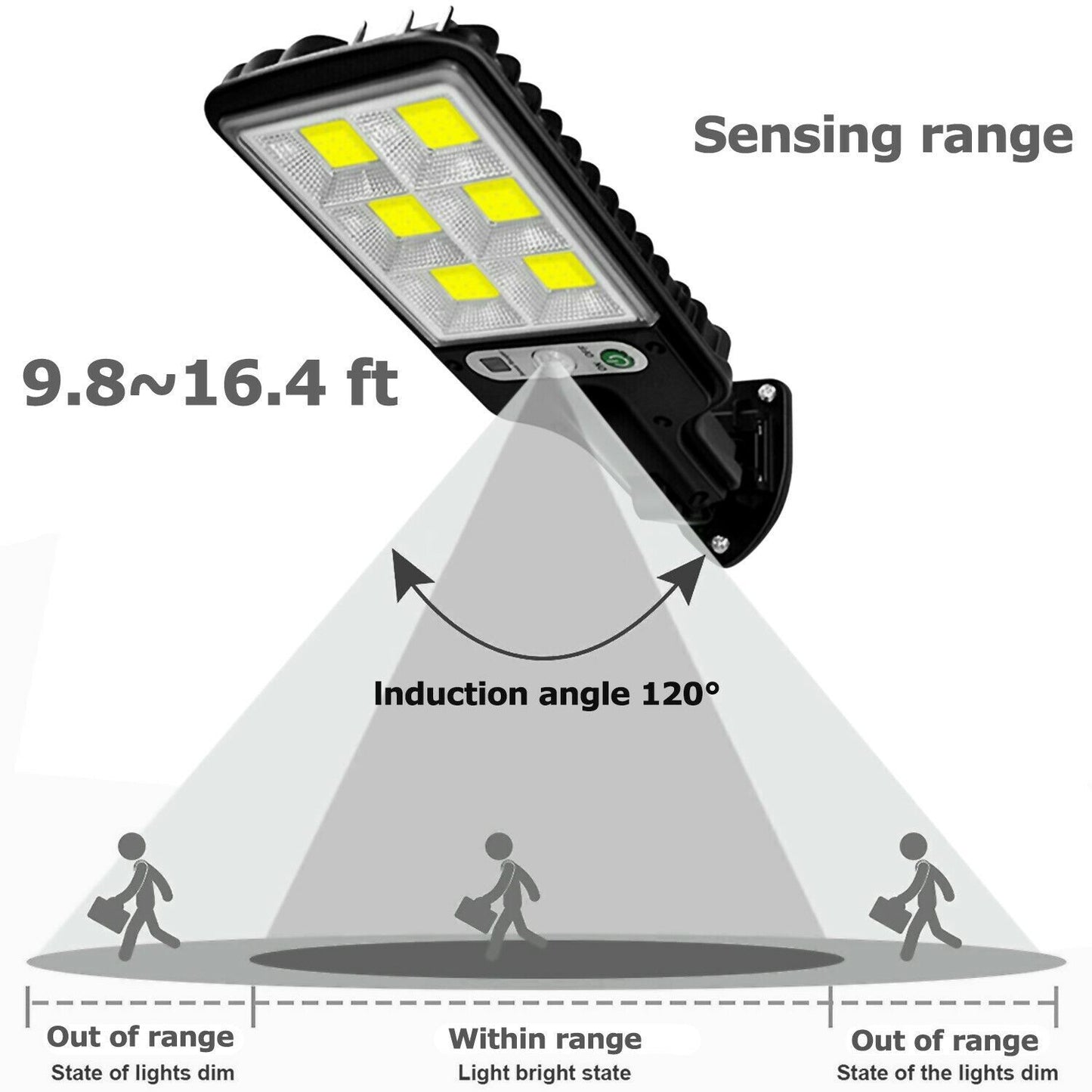 LED-Solarleuchte mit Bewegungsmelder – Helle Garten-, Straßen- und Wandlampe für Hof, Garage und Gehweg