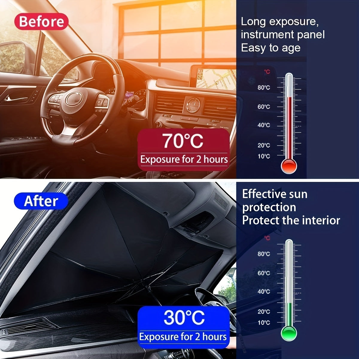 Faltbarer Sonnenschutz für die Windschutzscheibe des Autos – UV-Schutz und Hitzereduzierung, einfach zu verwenden und aufzubewahren