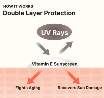 Universal Sunscreen SPF 50 PA – Getönter, nicht klebender UV-Schutz für jeden Hauttyp