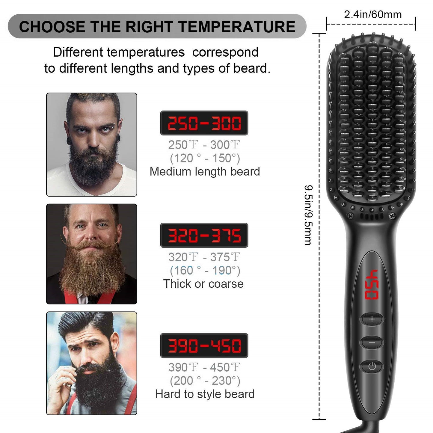 2-in-1 Hair Straightener Brush & Beard Comb Styler – Electric Ionic Straightening Brush for Hair & Beard