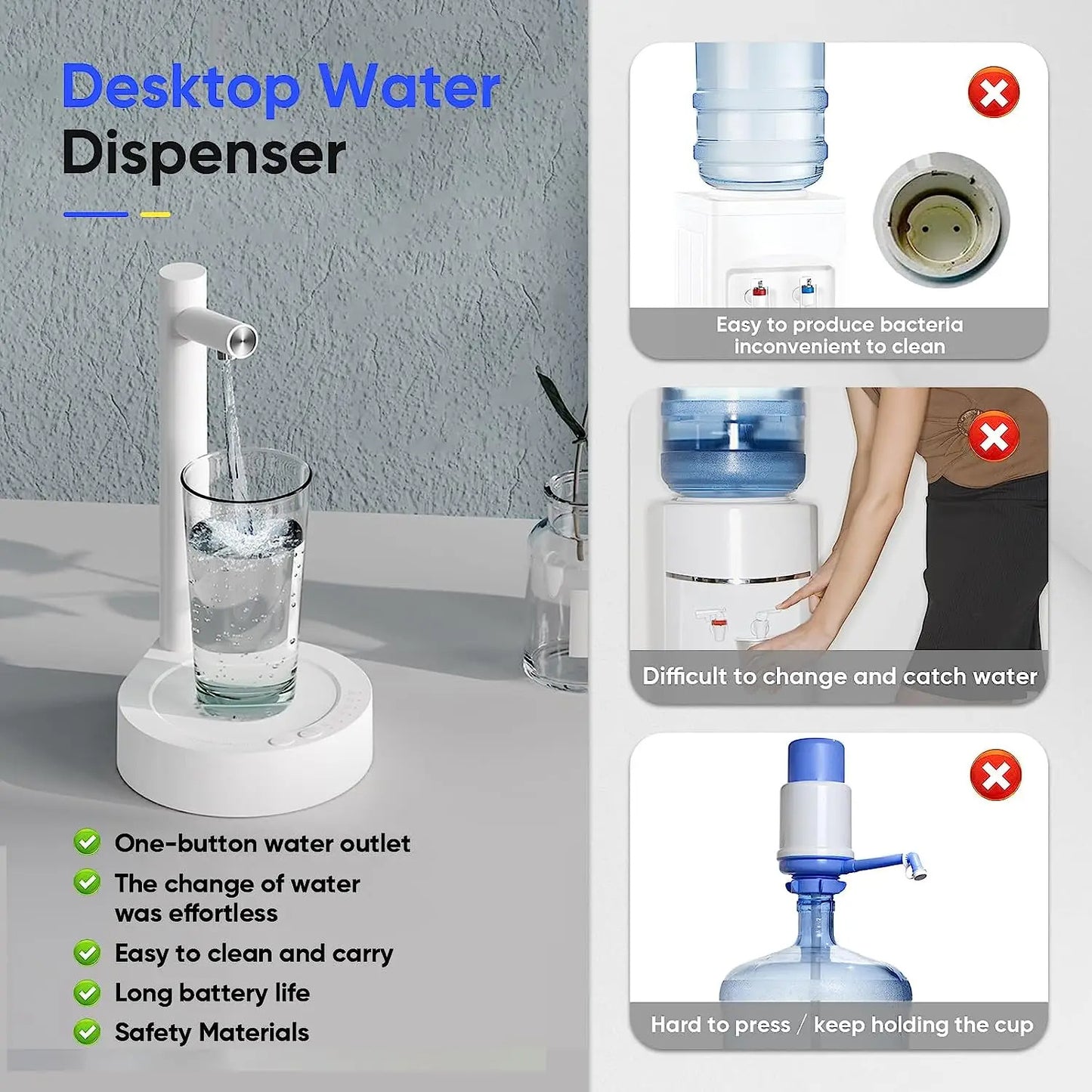 Desktop Water Bottle Dispenser - Portable Electric Water Pump for Universal Bottles, USB Charging